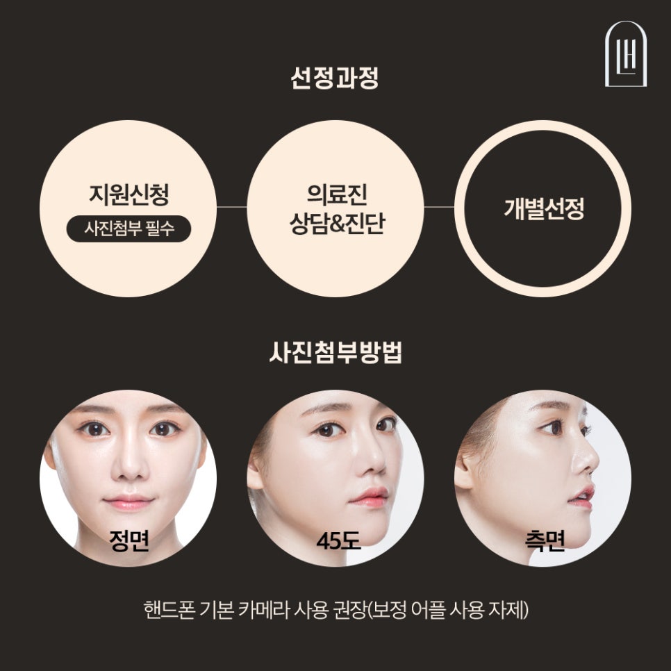 Recruiting Real Models at Luho Plastic Surgery [Plastic Surgery Model Recruitment] image 4