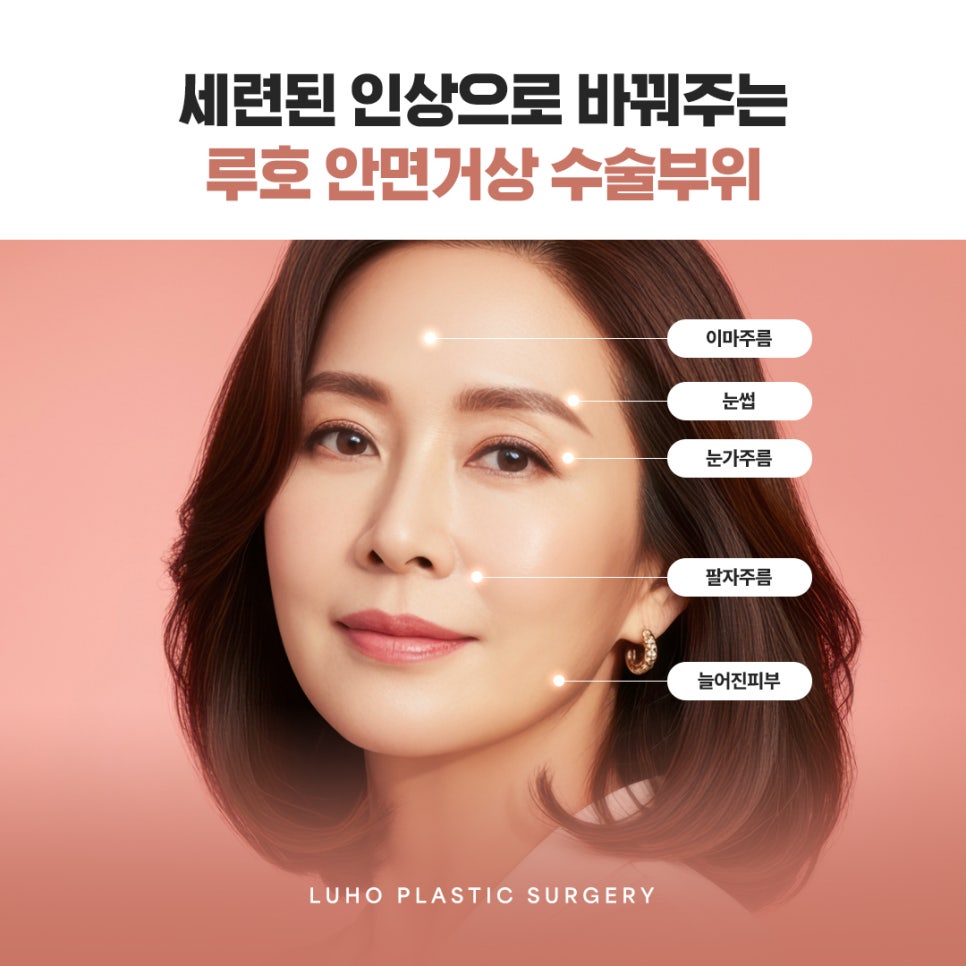 Before and After Reveal of a Refined Jawline at a Place Known for Facelift Surgery Near Sinsa Station image 3