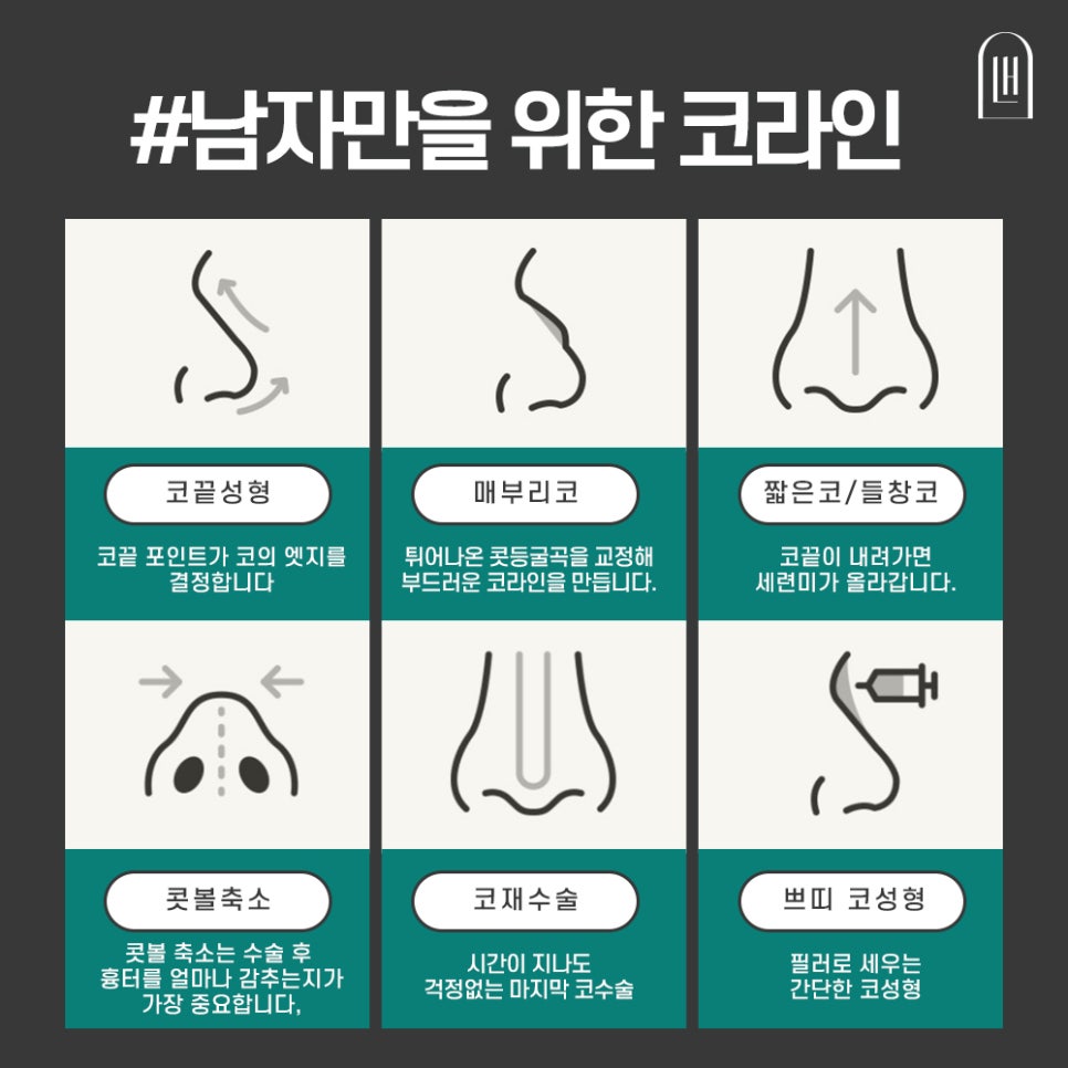 Men’s Rhinoplasty for a Proper Nasal Bridge Line image 4