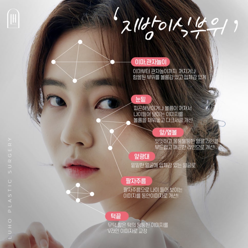 ［루호성형외과］루호 PRP 지방이식 관련 이미지 2