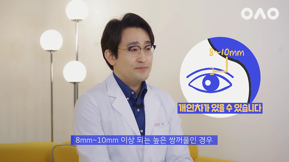 [Ruho Plastic Surgery] Dr. Park Il Explains Everything About Double Eyelid Revision for "Sausage Eyes"! image 4