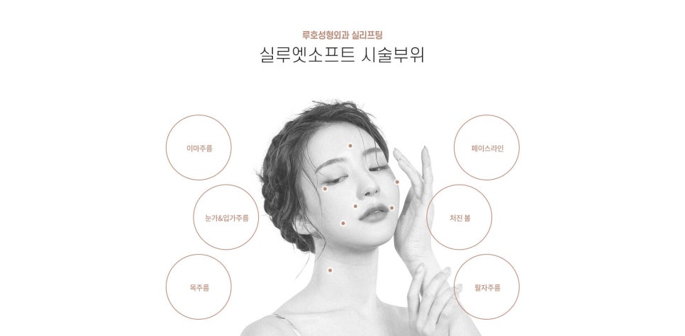 실리프팅의 종류와 회복기간 관련 이미지 12