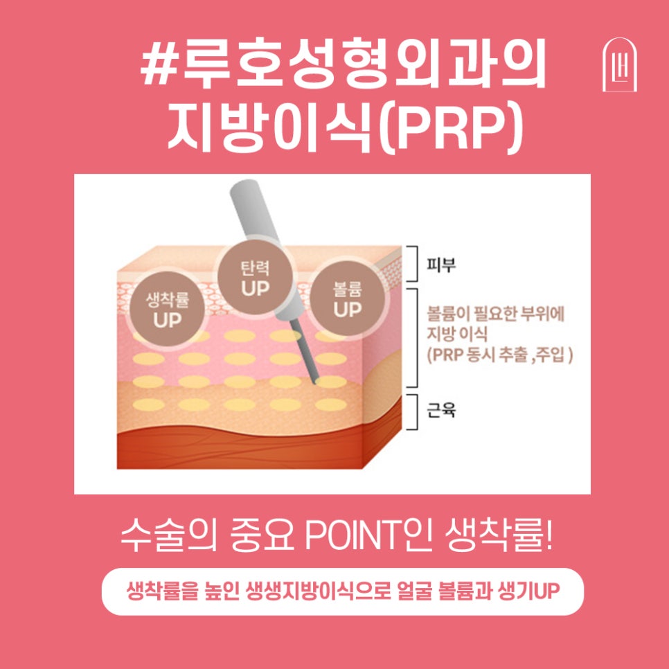 ［루호성형외과］루호 PRP 지방이식 관련 이미지 3