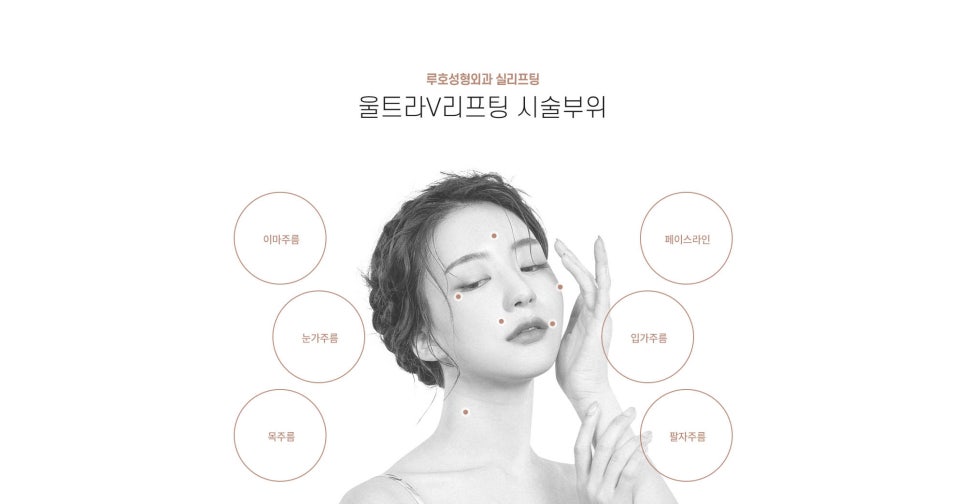 실리프팅의 종류와 회복기간 관련 이미지 4