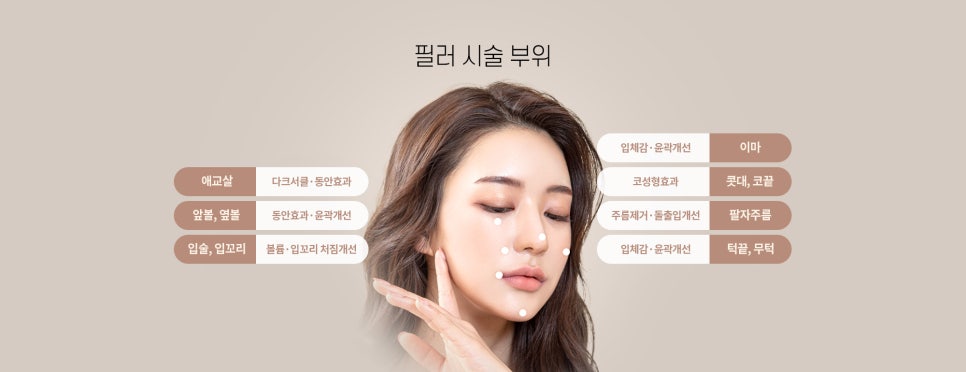 The Basics of Petit Plastic Surgery! Botox and Filler image 5
