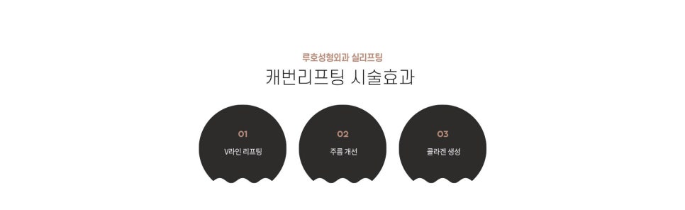 실리프팅의 종류와 회복기간 관련 이미지 6