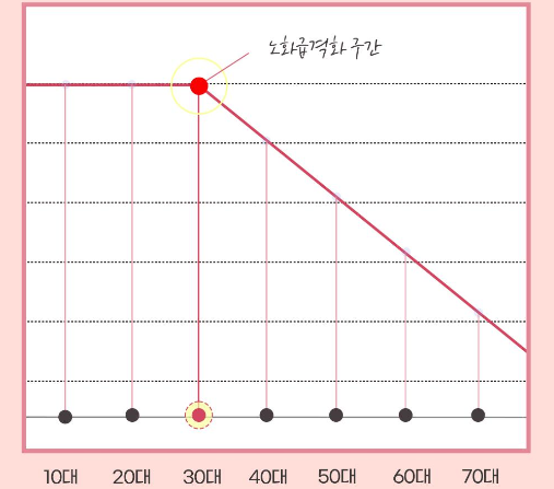 The Advantages of Lifting at a Glance: Ruho Plastic Surgery Mini Lifting image 4