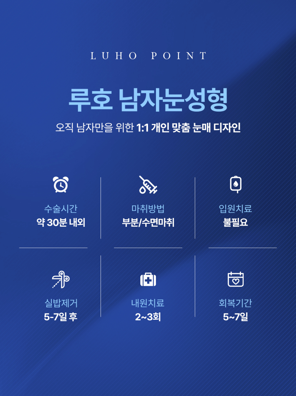 전체적인 인상을 바꾼 남자 눈성형 후기 관련 이미지 4