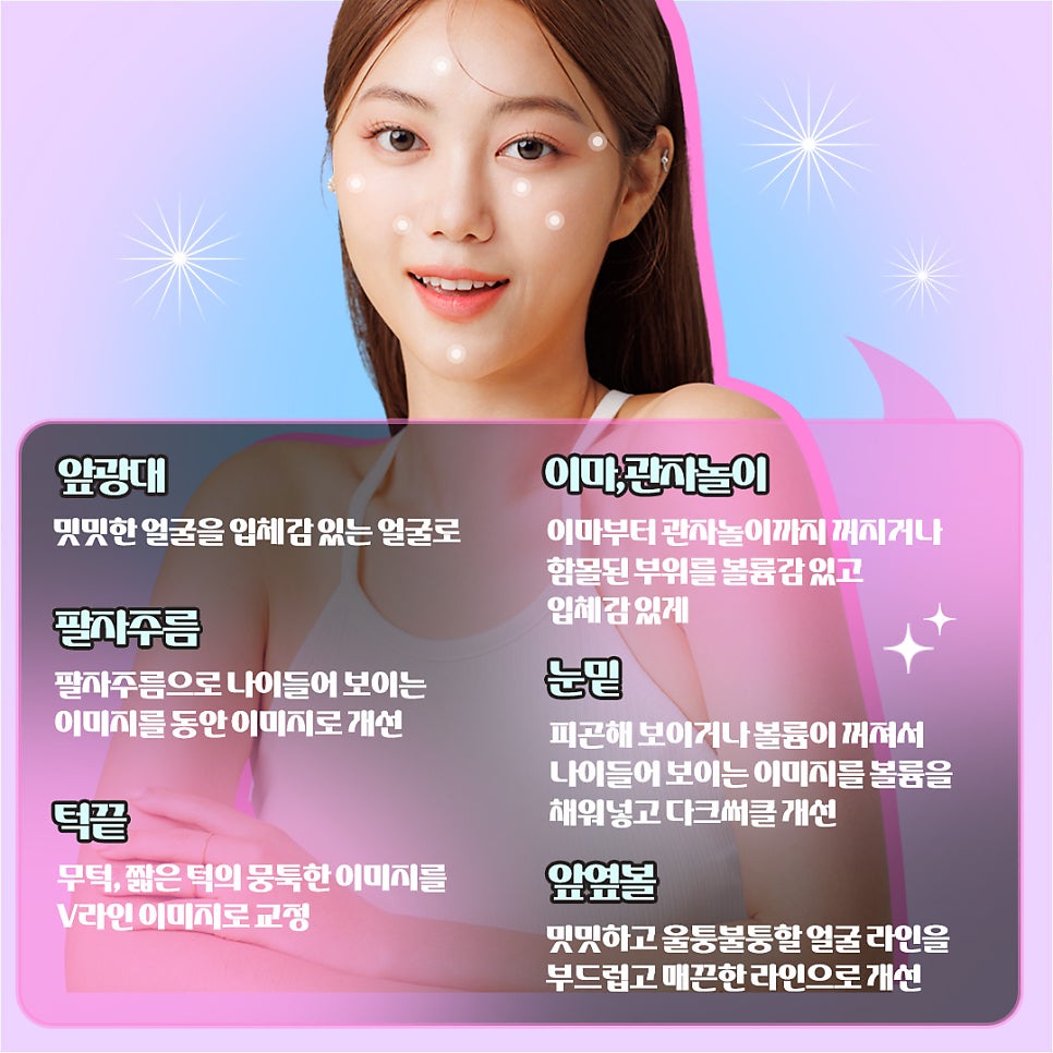 얼굴 볼륨을 살려주는 PRP 지방이식 관련 이미지 4