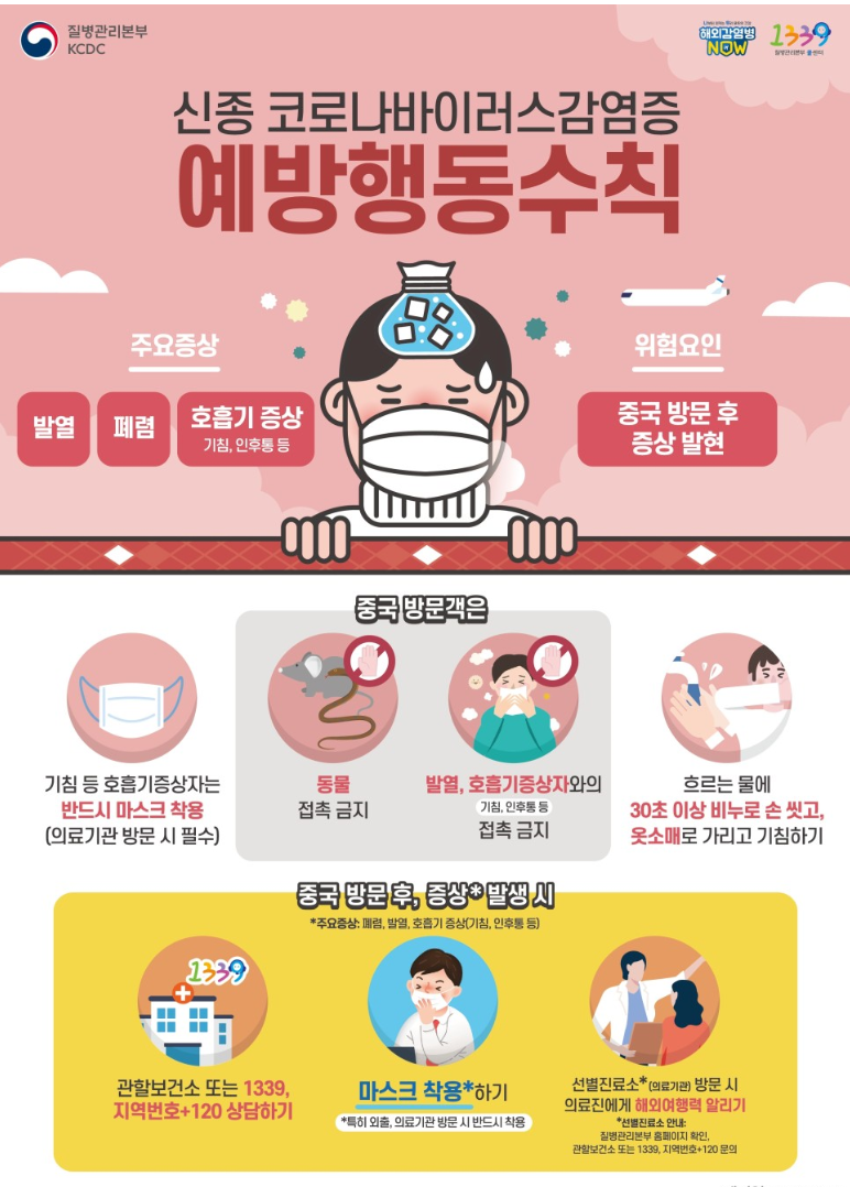 코로나19(코로나바이러스) 예방수칙 꼭 지켜야해요! 관련 이미지 4