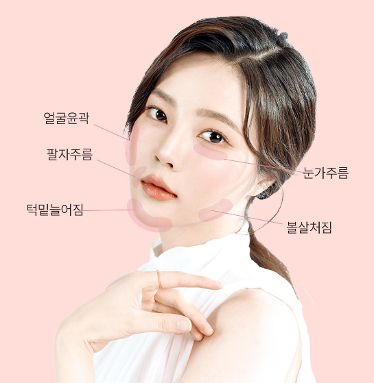 The Advantages of Lifting at a Glance: Ruho Plastic Surgery Mini Lifting image 3