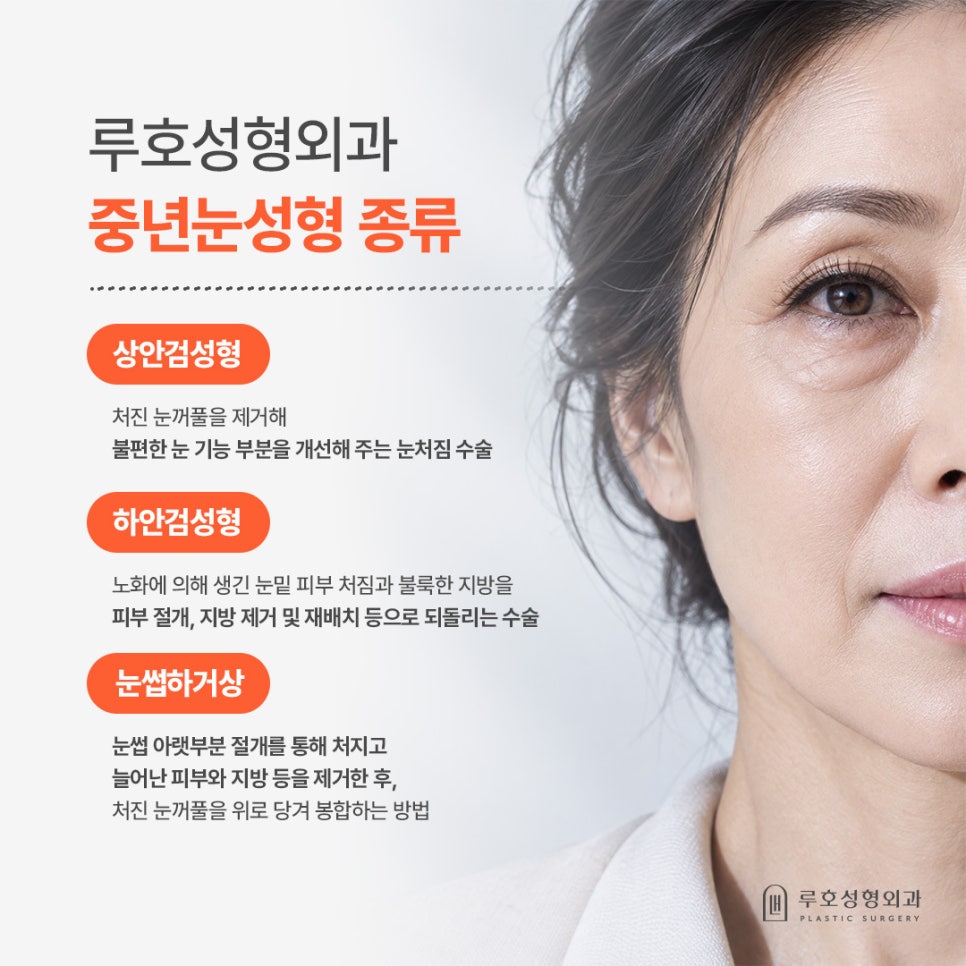 강남 신사역 중년눈성형, 수술 전 궁금한 Q&A 관련 이미지 3