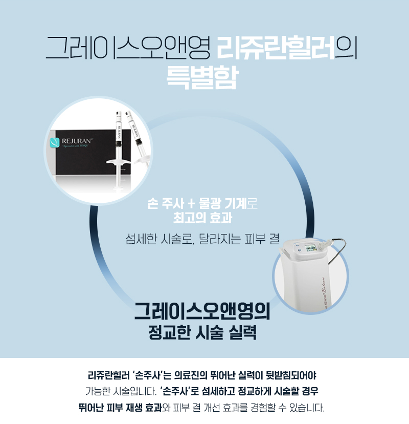 리쥬란힐러가격 <잠원동피부과 그레이스오앤영> 관련 이미지 3