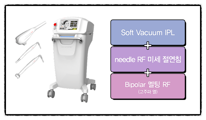여드름을 파괴해주는 더마아크네 아직도 몰라? 관련 이미지 2
