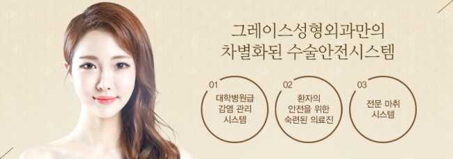 눈 밑 지방의 돌출, 그레이스성형외과 하안검수술로 해결! 관련 이미지 7