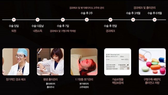 마이크로탄 가슴재수술은 바로 그레이스성형외과에서 관련 이미지 6