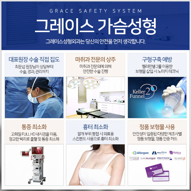 What Is More Important Than the Cost of Breast Implant Removal? image 4