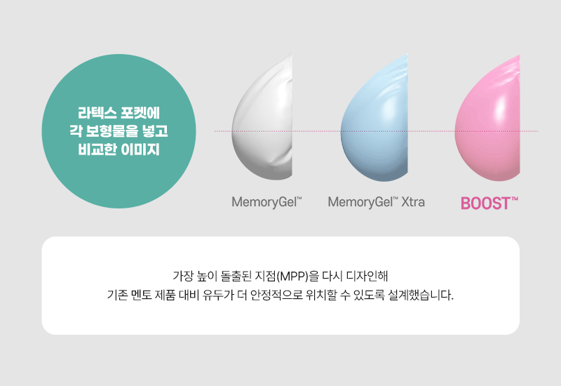 멘토사 신규 보형물 "멘토부스트" 그레이스오앤영 런칭 관련 이미지 4