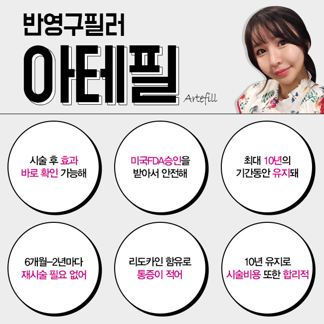 반영구필러 아테필, 그레이스성형외과에서 수술없이 예뻐지자! 관련 이미지 3