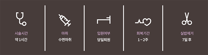 눈꺼짐 지방이식 궁금하시죠? 관련 이미지 1