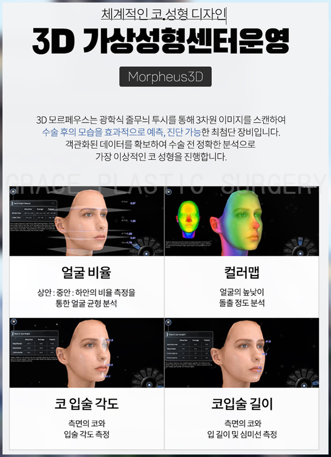 How Can You Reduce the Burden of Crooked Nose Surgery Costs? image 7