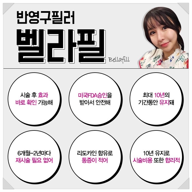 필러시술은 이제 오래가는 반영구필러 벨라필로! 관련 이미지 5