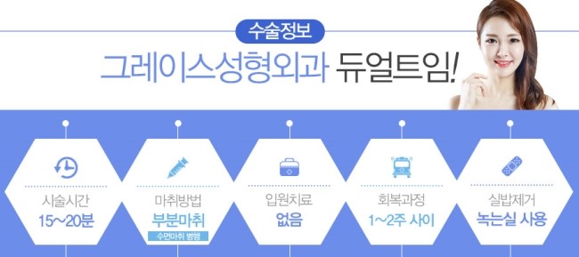 그레이스성형외과에서 알아보는 듀얼트임 관련 이미지 4