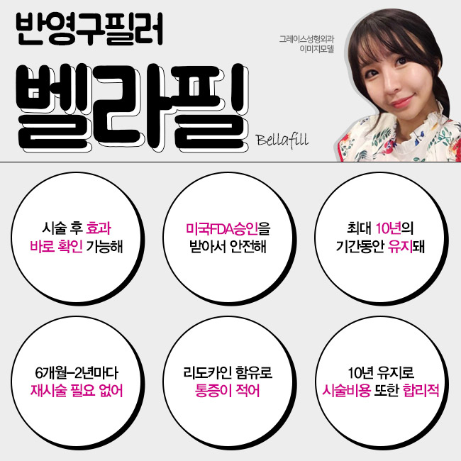 오래가는 반영구필러 벨라필 필러시술후 관련 이미지 3