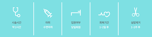 그레이스오앤영 MACS_목리프팅 소개 관련 이미지 2