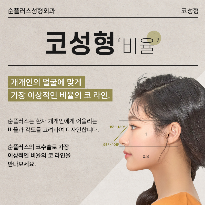 Natural Rhinoplasty in Harmony with Your Surrounding Facial Features image 4