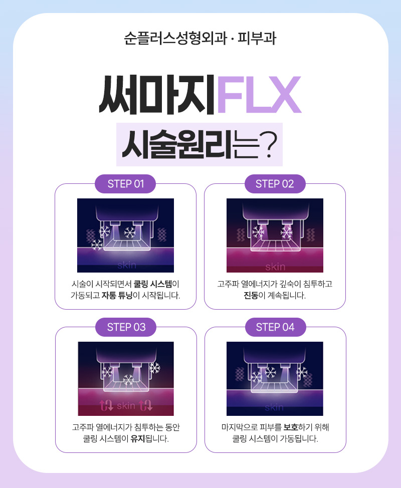 써마지 효과 언제부터 나타날까? 유지기간과 변화 시기 관련 이미지 4