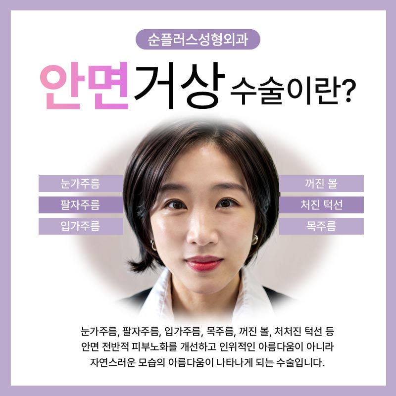 안면거상잘하는병원 처진피부가 고민될때는 관련 이미지 2