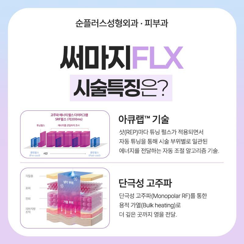 써마지 효과 언제부터 나타날까? 유지기간과 변화 시기 관련 이미지 5