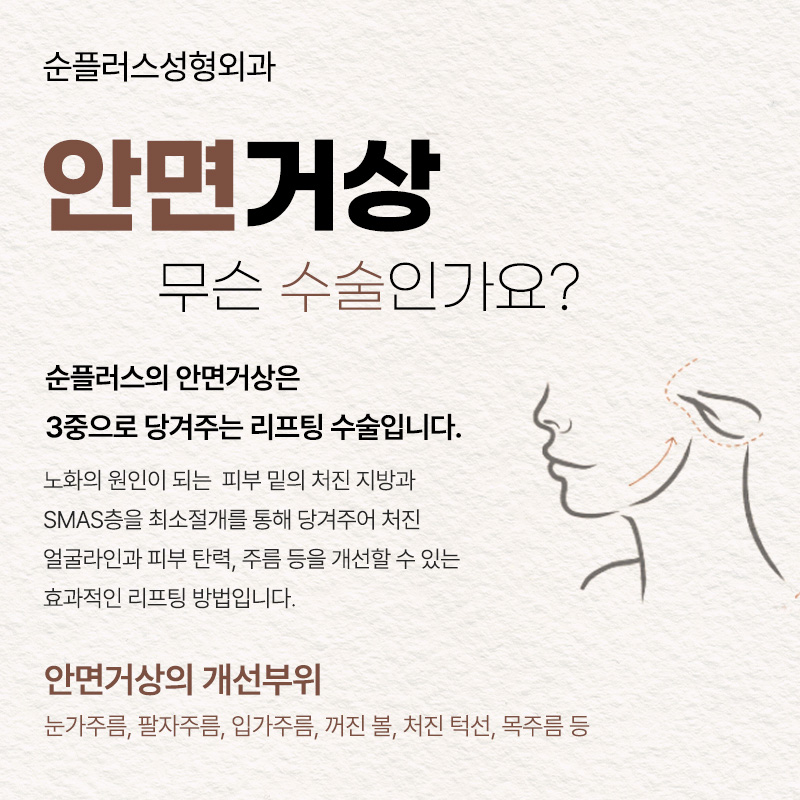 안면거상리프팅 흘러가는 노화를 늦추기위해 관련 이미지 2