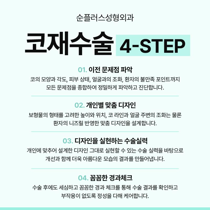 코재수술성형외과 이전에 문제점이 무엇인지 관련 이미지 5