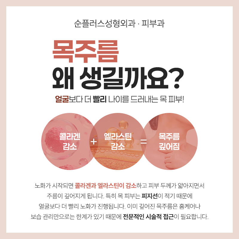 Did you know that a youthful-looking appearance can differ based on neck wrinkles? image 2