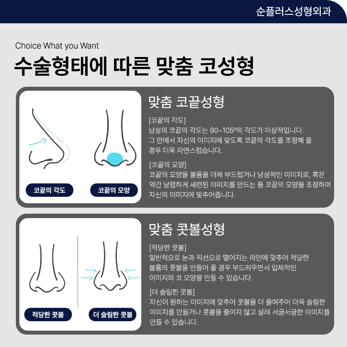 남자코성형잘하는곳 다른 이목구비까지 고려해야 관련 이미지 6