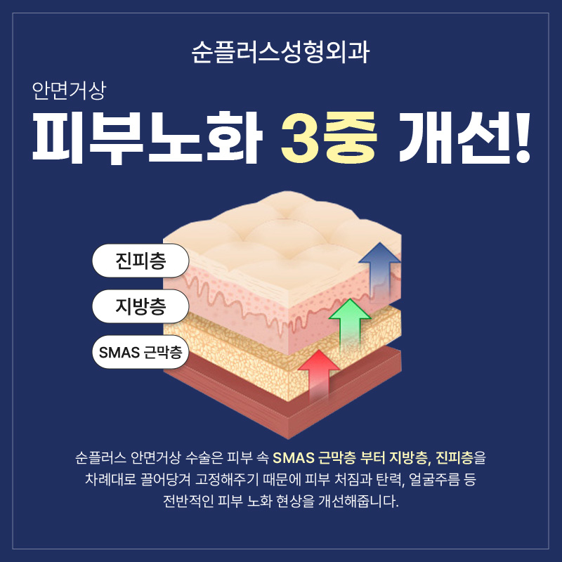 안면거상잘하는곳 핵심 포인트까지 확인 관련 이미지 4