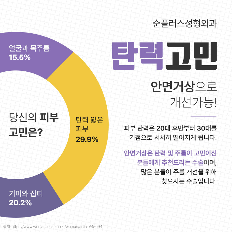 The Best Place for Facelift Surgery When Skin Elasticity Changes image 3