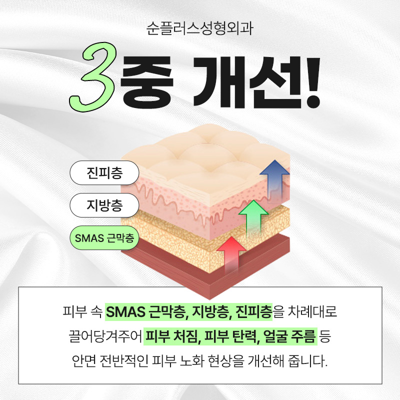 안면거상술잘하는병원 떨어진 탄력을 잡아주고 관련 이미지 3
