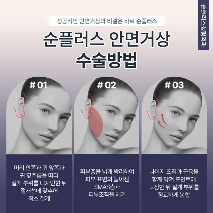 스마스리프팅 피부노화 개선을 위하여 관련 이미지 5