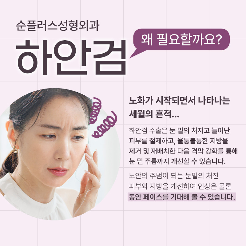 Under-Eye Fat Surgery | Fine lines under the eyes may be caused by fat. image 2