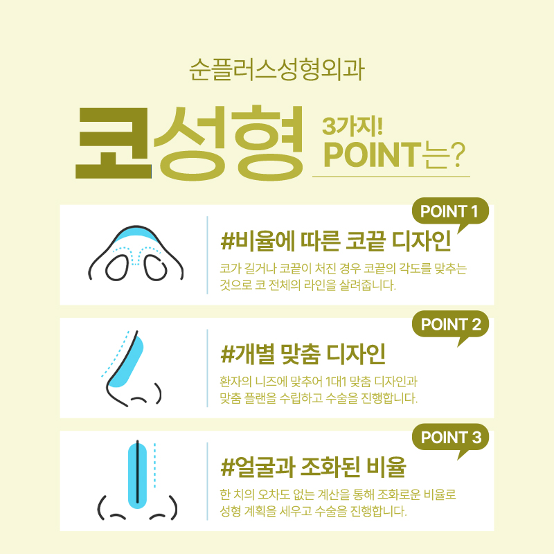 첫코성형 비율과 균형을 맞춰 입체감을 극대화 관련 이미지 3