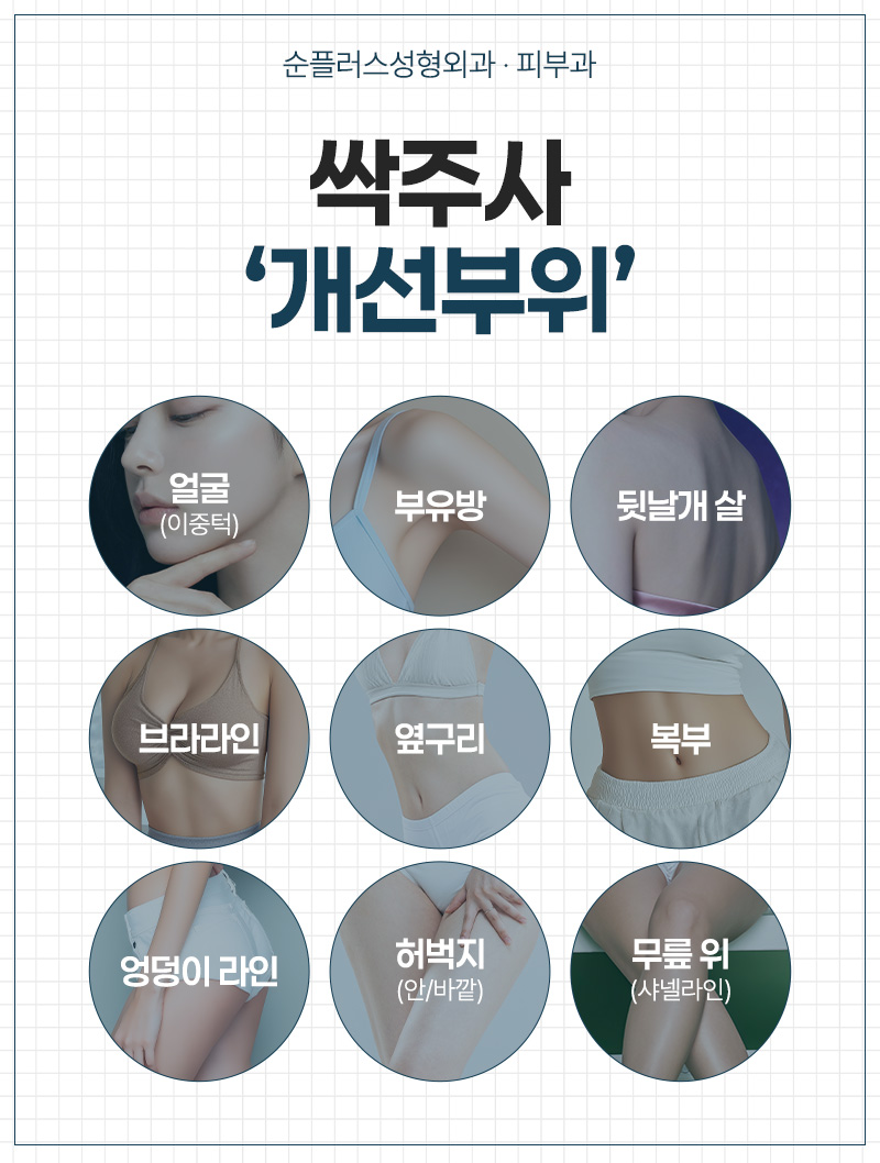 보기싫은 이중턱 허벅지 복부 팔뚝 지방을 싹-! 지방파괴주사, 싹주사 관련 이미지 5