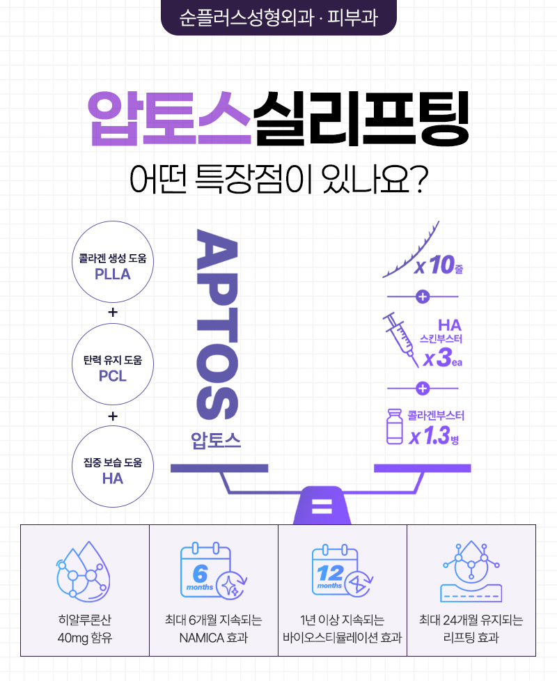 What Are the Features of Premium Thread Lifting? - Aptos Thread Lifting image 3