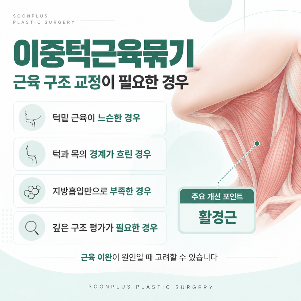 이중턱지방흡입과 이중턱근육묶기, 내 얼굴에 맞는 수술은? 관련 이미지 4
