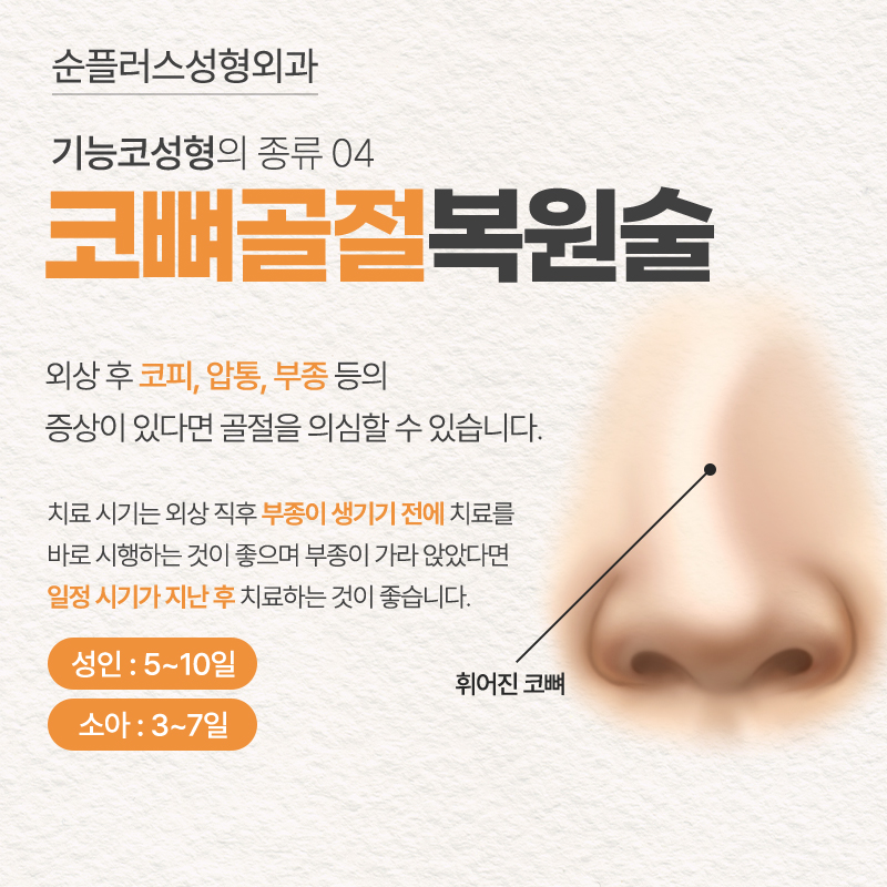 Checking Insurance Coverage for Functional Rhinoplasty, and Confirming Both Aesthetic and Functional Improvement image 6