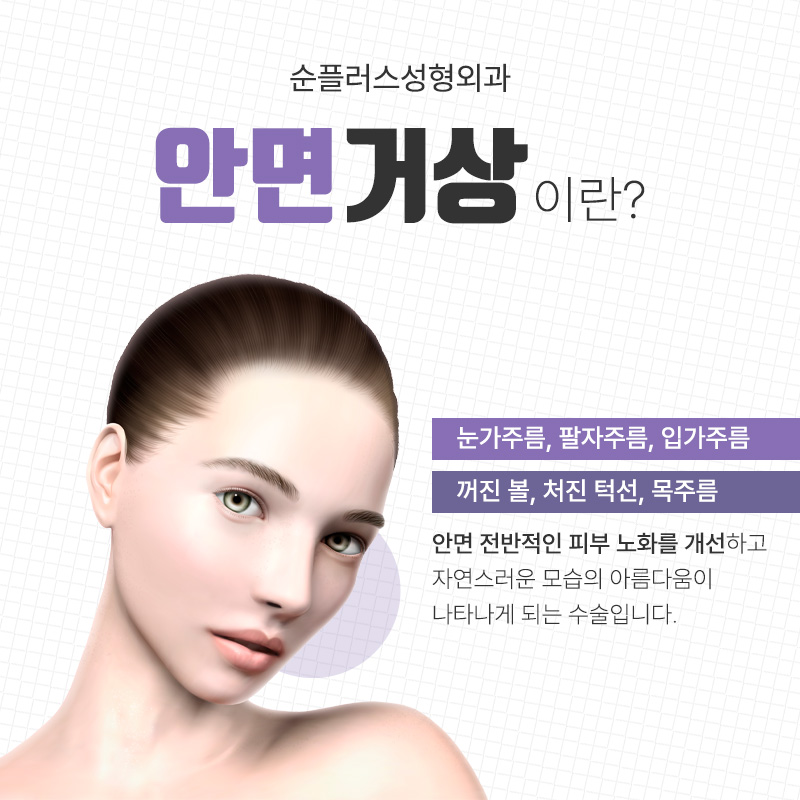 The Best Place for Facelift Surgery When Skin Elasticity Changes image 2