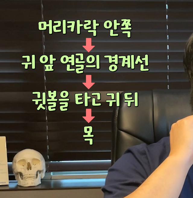 안면거상회복과정, 흉터 아무는 시기 관련 이미지 5
