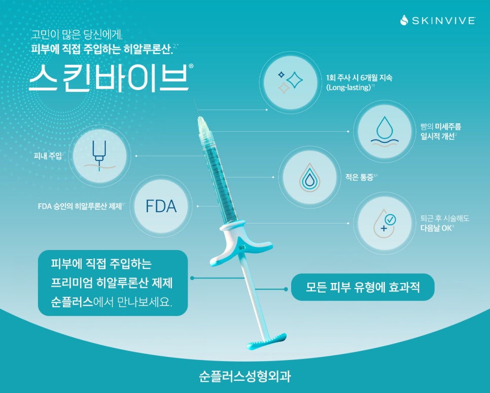 Hyaluronic Acid Skin Booster SKINVIVE [Sun Plus Plastic Surgery] image 3